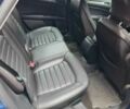 Синий Форд Фьюжн, объемом двигателя 2.5 л и пробегом 150 тыс. км за 11000 $, фото 7 на Automoto.ua