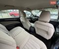 Синій Форд Фьюжен, об'ємом двигуна 2.49 л та пробігом 133 тис. км за 10300 $, фото 14 на Automoto.ua