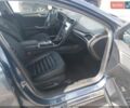 Синій Форд Фьюжен, об'ємом двигуна 2 л та пробігом 53 тис. км за 2500 $, фото 4 на Automoto.ua