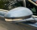 Форд Фьюжн 2019 в Запорожье на Automoto.ua Синий Форд Фьюжн, объемом двигателя 2 л и пробегом 85 тыс. км за 19000 $, фото 46 на Automoto.ua