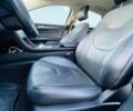Синій Форд Фьюжен, об'ємом двигуна 2 л та пробігом 74 тис. км за 17500 $, фото 18 на Automoto.ua