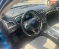 Синий Форд Фьюжн, объемом двигателя 1.5 л и пробегом 141 тыс. км за 11600 $, фото 24 на Automoto.ua