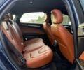 Синій Форд Фьюжен, об'ємом двигуна 2 л та пробігом 154 тис. км за 17048 $, фото 10 на Automoto.ua