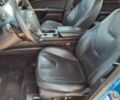 Форд Фьюжен 2020 у Івано-Франківську на Automoto.ua Синій Форд Фьюжен, об'ємом двигуна 2 л та пробігом 31 тис. км за 10500 $, фото 8 на Automoto.ua