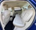 Синий Форд Фьюжн, объемом двигателя 2.5 л и пробегом 85 тыс. км за 3800 $, фото 12 на Automoto.ua