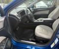 Синій Форд Фьюжен, об'ємом двигуна 2 л та пробігом 67 тис. км за 8800 $, фото 9 на Automoto.ua