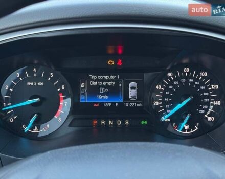Зеленый Форд Фьюжн, объемом двигателя 2.49 л и пробегом 170 тыс. км за 7600 $, фото 32 на Automoto.ua