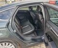 Зеленый Форд Фьюжн, объемом двигателя 2 л и пробегом 180 тыс. км за 12700 $, фото 7 на Automoto.ua