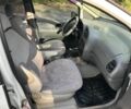 Белый Форд Галакси, объемом двигателя 2 л и пробегом 200 тыс. км за 2999 $, фото 16 на Automoto.ua