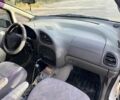 Белый Форд Галакси, объемом двигателя 2 л и пробегом 200 тыс. км за 2999 $, фото 17 на Automoto.ua