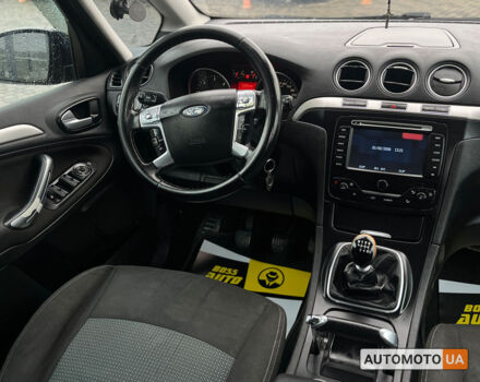 Синий Форд Галакси, объемом двигателя 1.6 л и пробегом 284 тыс. км за 8800 $, фото 21 на Automoto.ua