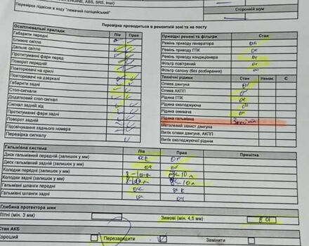 Форд Гранд С-макс 2010 в Полтаве на Automoto.ua Черный Форд Гранд С-макс, объемом двигателя 1.56 л и пробегом 216 тыс. км за 8330 $, фото 3 на Automoto.ua