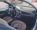 Белый Форд КА, объемом двигателя 1.3 л и пробегом 200 тыс. км за 2200 $, фото 4 на Automoto.ua