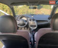 Білий Форд КА, об'ємом двигуна 1.3 л та пробігом 111 тис. км за 3600 $, фото 6 на Automoto.ua