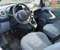 Белый Форд КА, объемом двигателя 1.24 л и пробегом 245 тыс. км за 2550 $, фото 7 на Automoto.ua