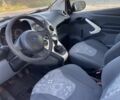 Білий Форд КА, об'ємом двигуна 1.2 л та пробігом 220 тис. км за 3509 $, фото 6 на Automoto.ua