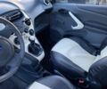 Белый Форд КА, объемом двигателя 1.2 л и пробегом 200 тыс. км за 3900 $, фото 5 на Automoto.ua
