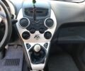 Білий Форд КА, об'ємом двигуна 1.2 л та пробігом 108 тис. км за 4500 $, фото 5 на Automoto.ua