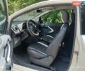 Белый Форд КА, объемом двигателя 1.2 л и пробегом 158 тыс. км за 4500 $, фото 8 на Automoto.ua
