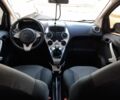 Білий Форд КА, об'ємом двигуна 1.2 л та пробігом 108 тис. км за 4500 $, фото 4 на Automoto.ua
