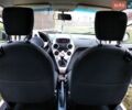 Белый Форд КА, объемом двигателя 1.2 л и пробегом 192 тыс. км за 3900 $, фото 3 на Automoto.ua