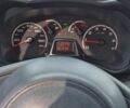 Белый Форд КА, объемом двигателя 1.2 л и пробегом 191 тыс. км за 4500 $, фото 1 на Automoto.ua