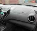 Білий Форд КА, об'ємом двигуна 1.2 л та пробігом 95 тис. км за 7500 $, фото 43 на Automoto.ua