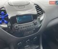 Белый Форд КА, объемом двигателя 1.2 л и пробегом 99 тыс. км за 8500 $, фото 6 на Automoto.ua