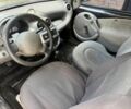 Черный Форд КА, объемом двигателя 1.3 л и пробегом 200 тыс. км за 1254 $, фото 11 на Automoto.ua