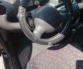 Чорний Форд КА, об'ємом двигуна 1.3 л та пробігом 80 тис. км за 2700 $, фото 12 на Automoto.ua