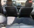 Чорний Форд КА, об'ємом двигуна 1.3 л та пробігом 80 тис. км за 2700 $, фото 18 на Automoto.ua