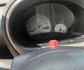 Чорний Форд КА, об'ємом двигуна 1.3 л та пробігом 80 тис. км за 2700 $, фото 15 на Automoto.ua