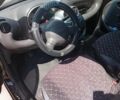 Чорний Форд КА, об'ємом двигуна 1.3 л та пробігом 80 тис. км за 2700 $, фото 11 на Automoto.ua