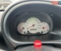 Черный Форд КА, объемом двигателя 1.3 л и пробегом 155 тыс. км за 5300 $, фото 20 на Automoto.ua