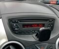 Черный Форд КА, объемом двигателя 1.2 л и пробегом 86 тыс. км за 4999 $, фото 40 на Automoto.ua