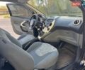 Черный Форд КА, объемом двигателя 1.25 л и пробегом 119 тыс. км за 3950 $, фото 23 на Automoto.ua