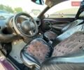 Фіолетовий Форд КА, об'ємом двигуна 1.3 л та пробігом 200 тис. км за 2399 $, фото 9 на Automoto.ua