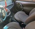 Фиолетовый Форд КА, объемом двигателя 1.3 л и пробегом 120 тыс. км за 3700 $, фото 2 на Automoto.ua