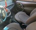 Фіолетовий Форд КА, об'ємом двигуна 1.3 л та пробігом 120 тис. км за 3700 $, фото 2 на Automoto.ua