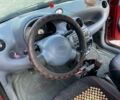 Красный Форд КА, объемом двигателя 1.3 л и пробегом 83 тыс. км за 2200 $, фото 5 на Automoto.ua