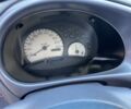 Красный Форд КА, объемом двигателя 1.3 л и пробегом 83 тыс. км за 2200 $, фото 6 на Automoto.ua
