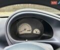 Красный Форд КА, объемом двигателя 1.3 л и пробегом 53 тыс. км за 1600 $, фото 1 на Automoto.ua