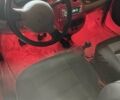 Красный Форд КА, объемом двигателя 1.3 л и пробегом 68 тыс. км за 2400 $, фото 12 на Automoto.ua