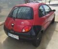 Красный Форд КА, объемом двигателя 1.3 л и пробегом 42 тыс. км за 2000 $, фото 4 на Automoto.ua