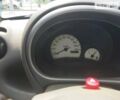 Красный Форд КА, объемом двигателя 1.3 л и пробегом 42 тыс. км за 2000 $, фото 6 на Automoto.ua