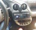 Красный Форд КА, объемом двигателя 1.3 л и пробегом 42 тыс. км за 2000 $, фото 5 на Automoto.ua