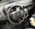 Червоний Форд КА, об'ємом двигуна 1.3 л та пробігом 165 тис. км за 2915 $, фото 2 на Automoto.ua