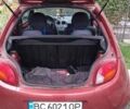 Форд КА 2008 у Одесі на Automoto.ua Червоний Форд КА, об'ємом двигуна 1.3 л та пробігом 165 тис. км за 2914 $, фото 5 на Automoto.ua