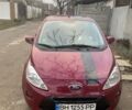 Красный Форд КА, объемом двигателя 1.2 л и пробегом 130 тыс. км за 3800 $, фото 1 на Automoto.ua
