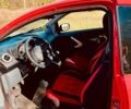 Красный Форд КА, объемом двигателя 1.3 л и пробегом 103 тыс. км за 4800 $, фото 12 на Automoto.ua